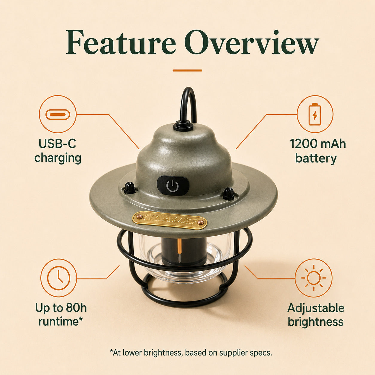 A product feature overview graphic centered on a lantern with callout lines and text reading USB-C charging, 1200 mAh battery, up to 80h runtime, and adjustable brightness, on a warm beige background.