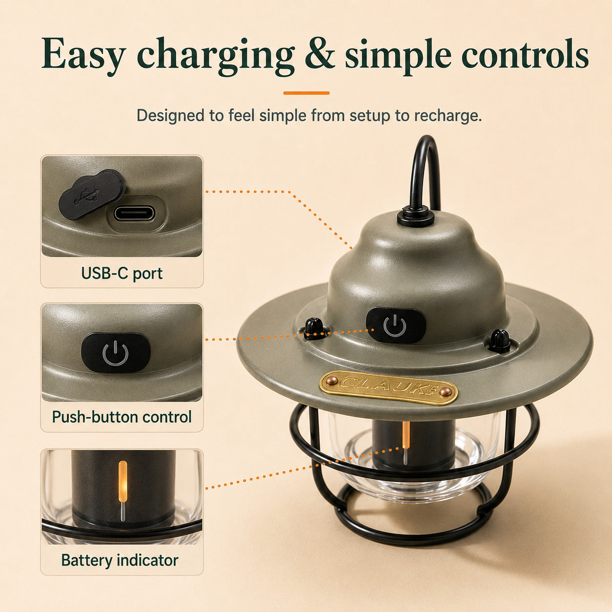 A lantern-style portable charger shown on a warm beige background with marketing text and three inset detail callouts labeled USB-C port, push-button control, and battery indicator.