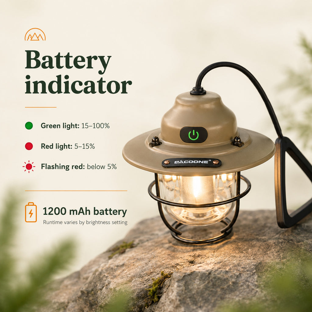 A lantern-style outdoor light with a beige top, black cord, wire cage, and glowing warm bulb, placed on a rock with overlaid text explaining battery indicator colors and 1200 mAh battery life.