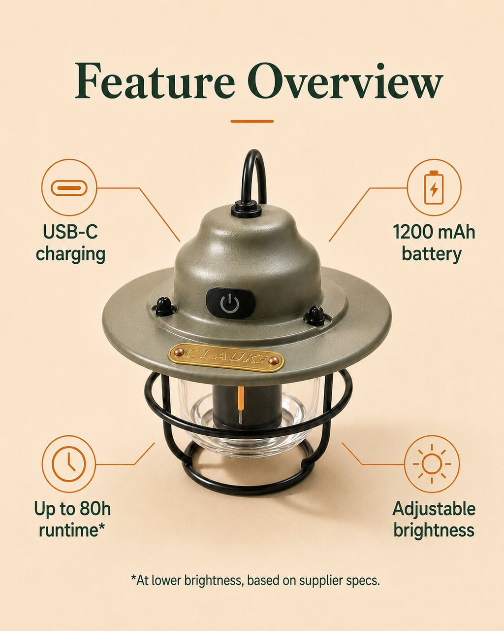 Mini Rechargeable Camp Lantern