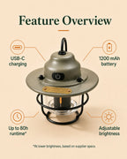 Mini Rechargeable Camp Lantern