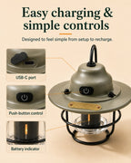 Mini Rechargeable Camp Lantern