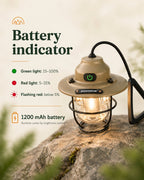 Mini Rechargeable Camp Lantern